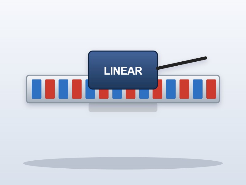Lineer Servo Motor