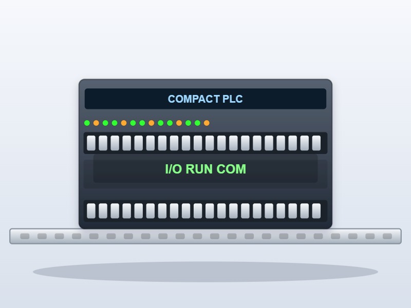 PLC مدمج