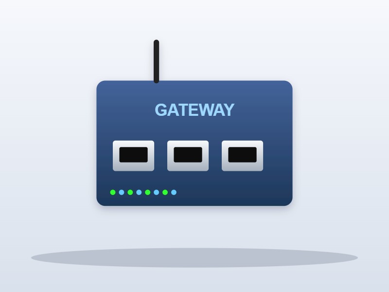 Fieldbus Ağ Geçidi (Gateway)