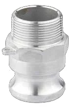 Paslanmaz Camlock F